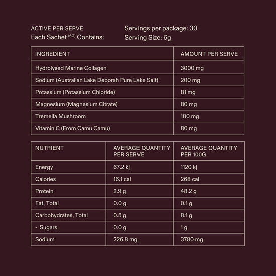 Beautylytes® Wild Blueberry Avive Hydration