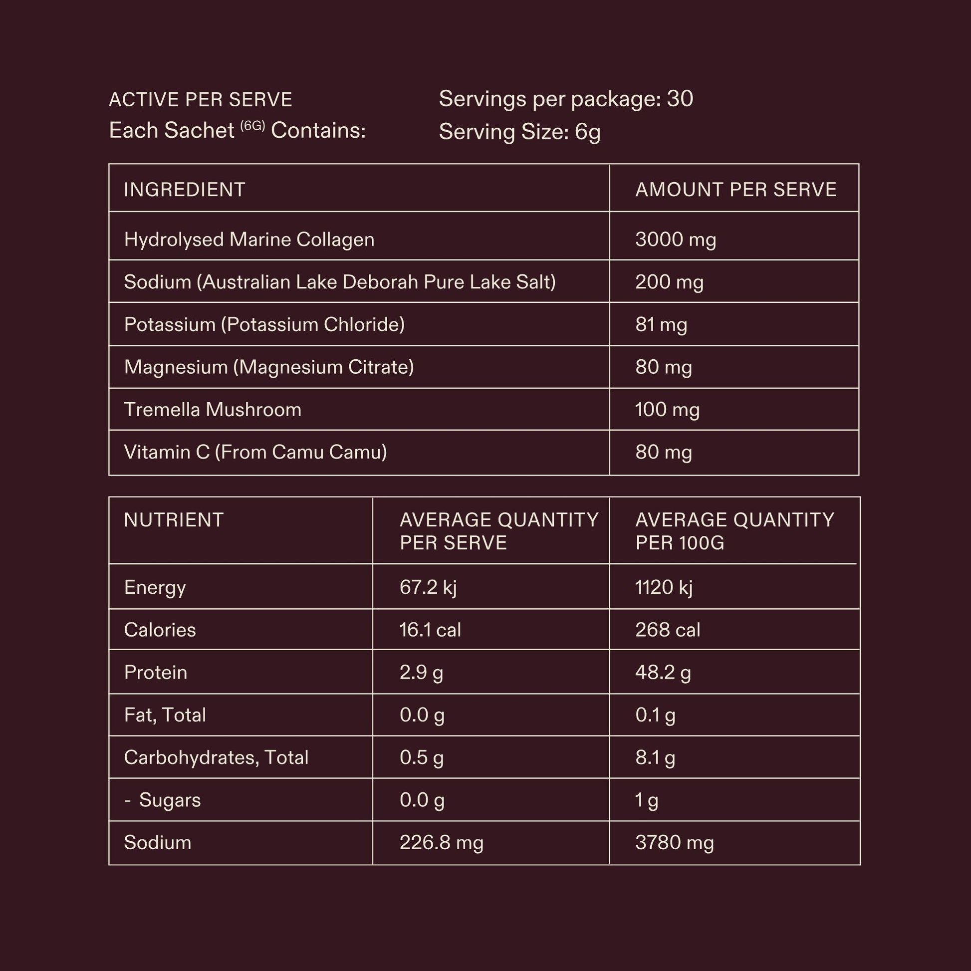 Beautylytes® Wild Blueberry Avive Hydration