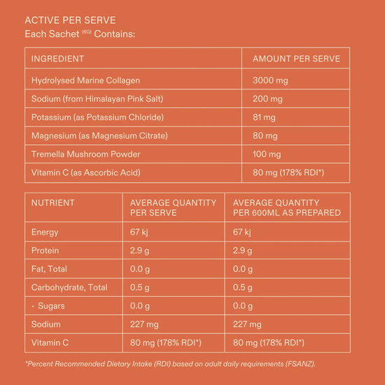 Beautylytes™ Salty Peach Avive Hydration