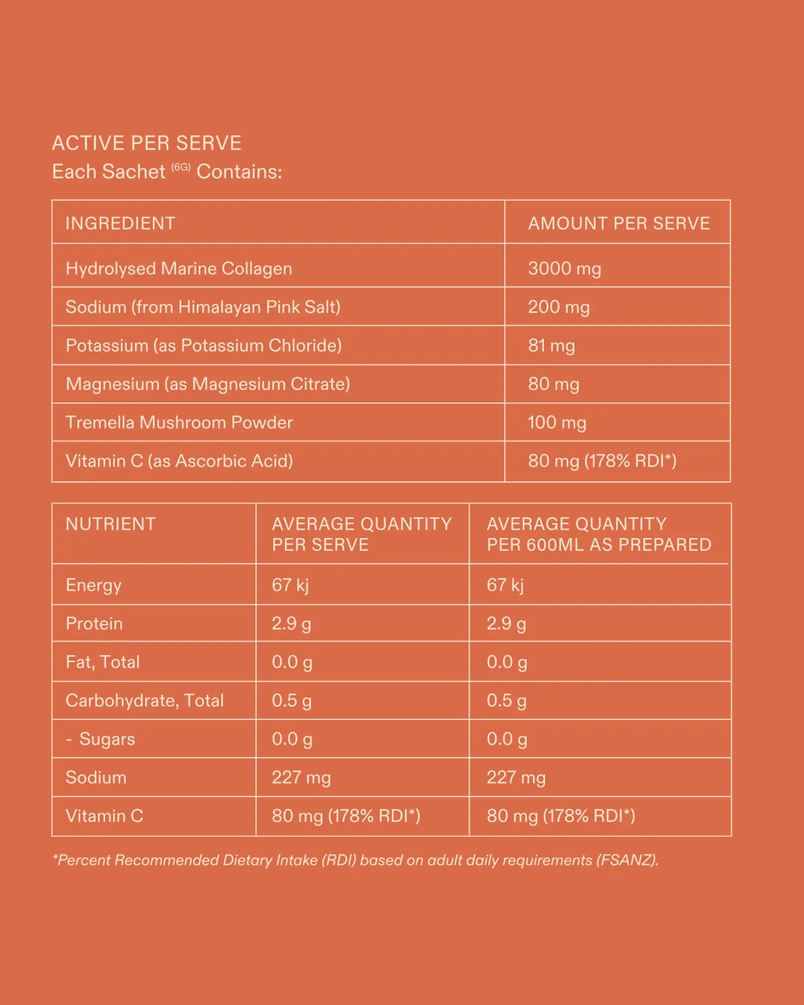 Beautylytes™ Salty Peach Avive Hydration