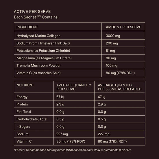 Beautylytes™ Wild Blueberry Avive Hydration