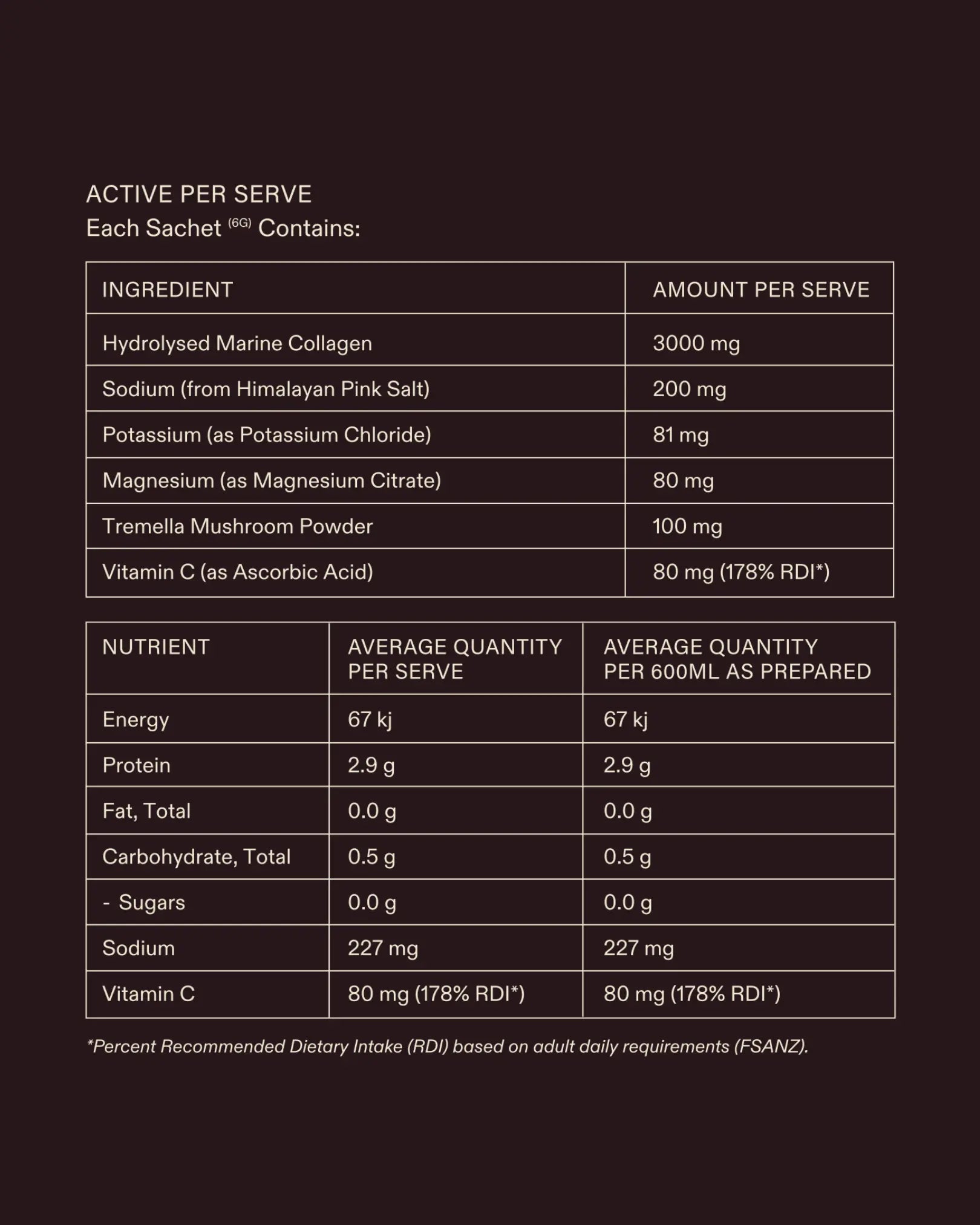 Beautylytes™ Wild Blueberry Avive Hydration