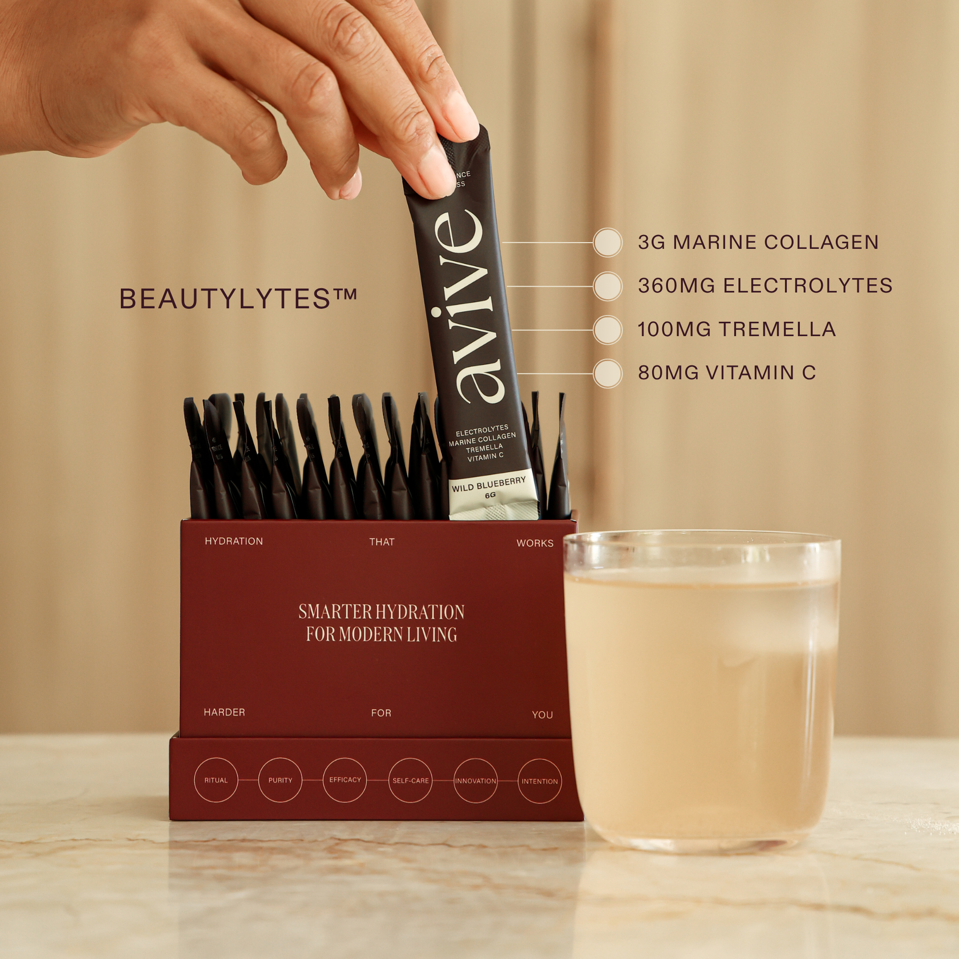 Beautylytes™ Wild Blueberry Avive Hydration