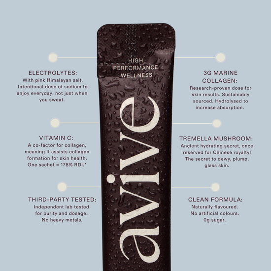 Beautylytes™ Wild Blueberry Avive Hydration