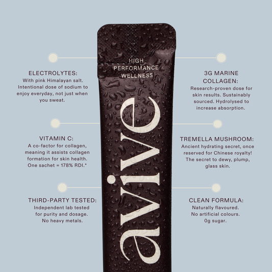 Beautylytes™ Wild Blueberry Avive Hydration