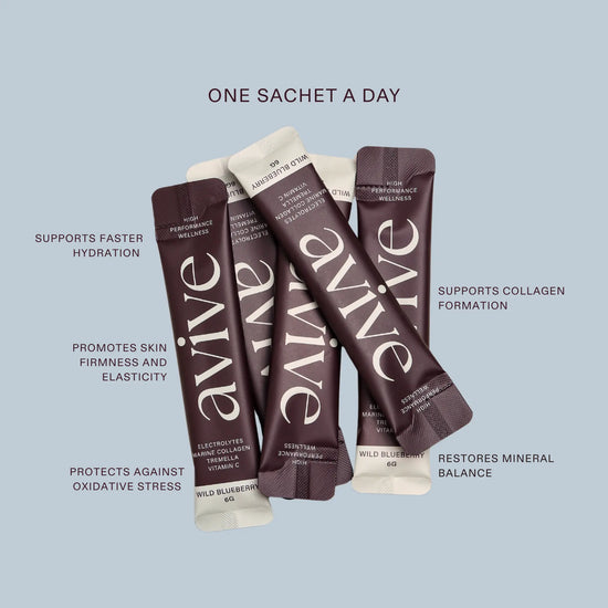 Beautylytes™ Wild Blueberry Avive Hydration
