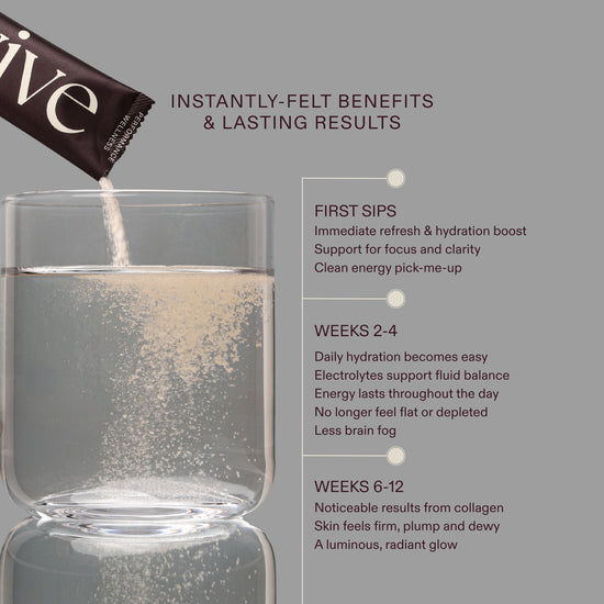 Beautylytes® Salty Lychee Avive Hydration